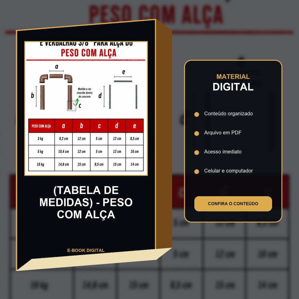 Capa de (TABELA DE MEDIDAS) – PESO COM ALÇA