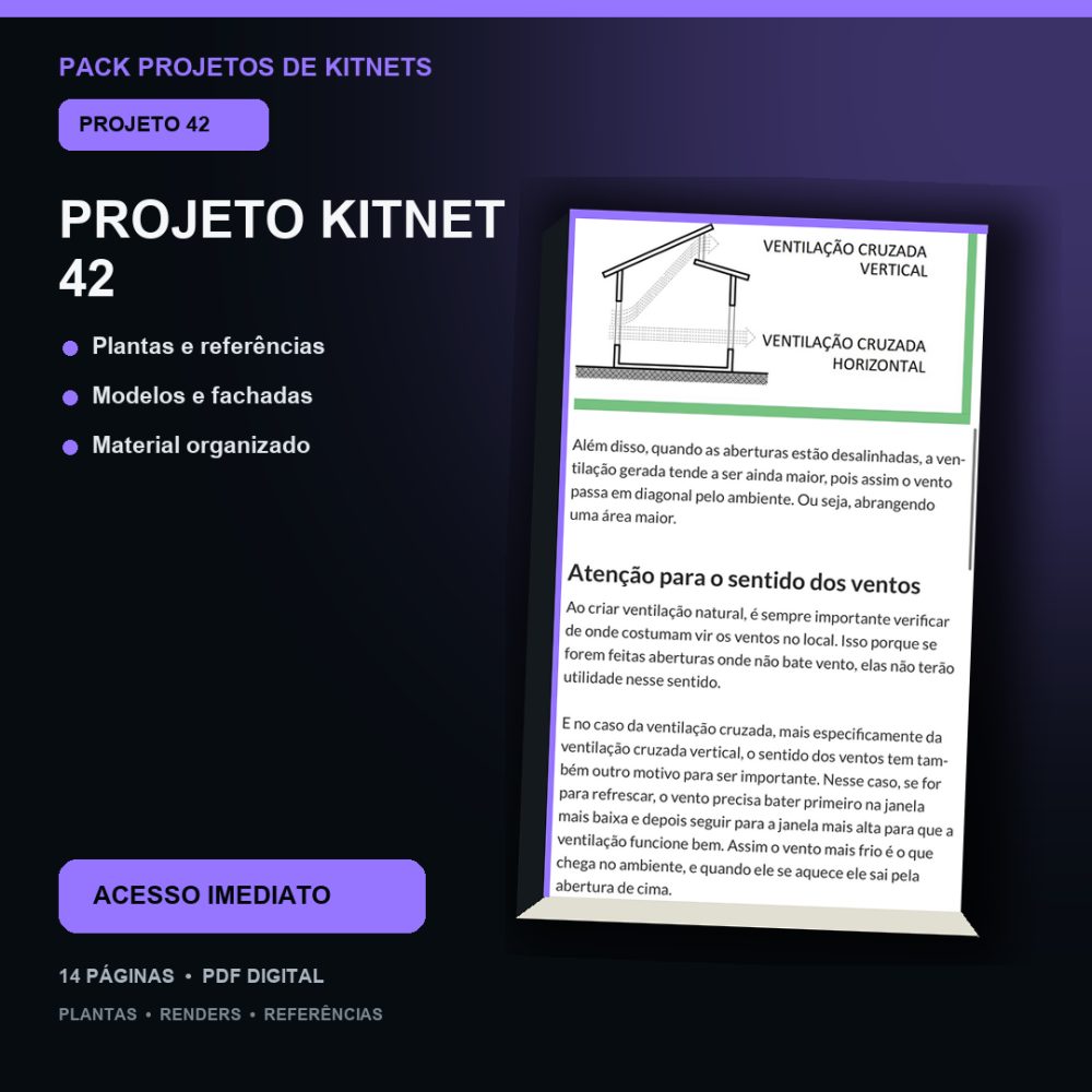 Capa de Produto 41 – Kitnet Modelo 42 – Plantas e Vídeos – Projeto Digital